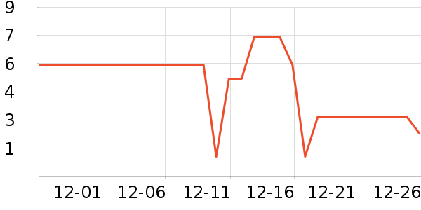 ����Ʒ��ԡ����Ʒ��ʷ�۸�