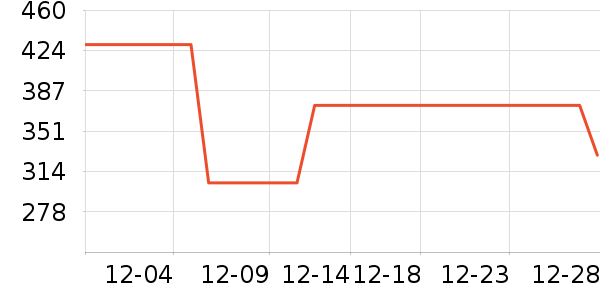 �����װ��ʷ�۸�