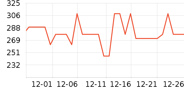 BEAUTIGO��/ֱ������ʷ�۸�