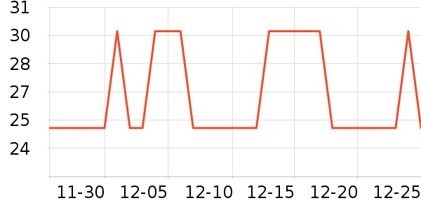 ����ݯ��������ʷ�۸�