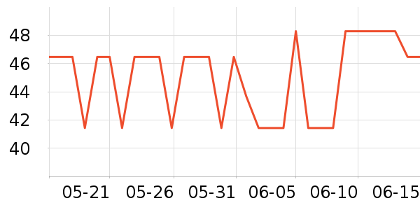 ��¶��ϴ�·���ʷ�۸�