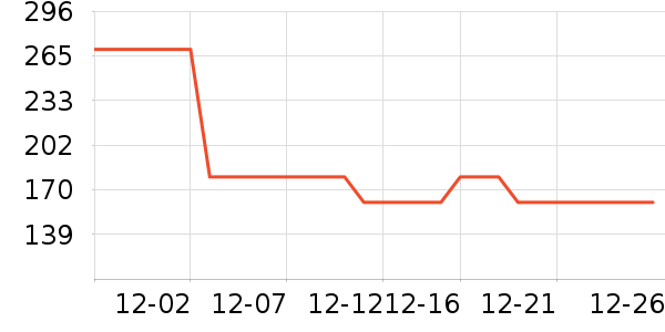 ��ɪʿ��ͯ�˶�Ь��ʷ�۸�