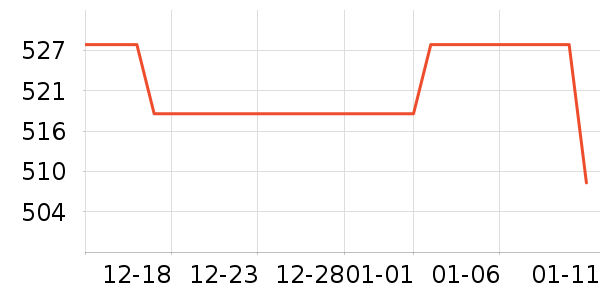 ��Ϸ/��ͨ/����/IP�ܱ���ʷ�۸�