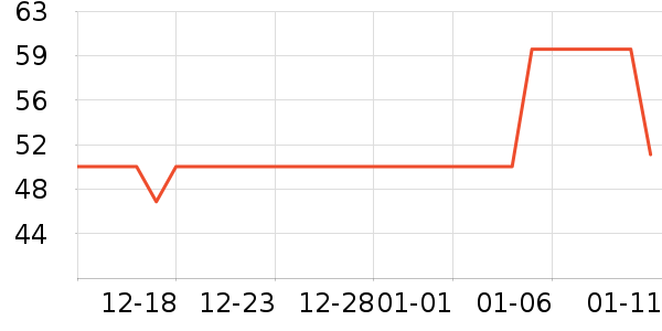 JOMAA�����ʷ�۸�