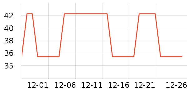 ��ľ��Ԯ������ʷ�۸�