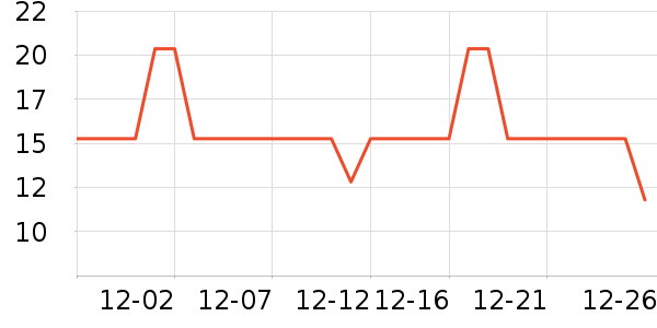 ���ӵ�����������ʷ�۸�