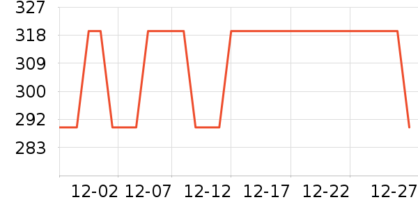 ֮������̾���ʷ�۸�