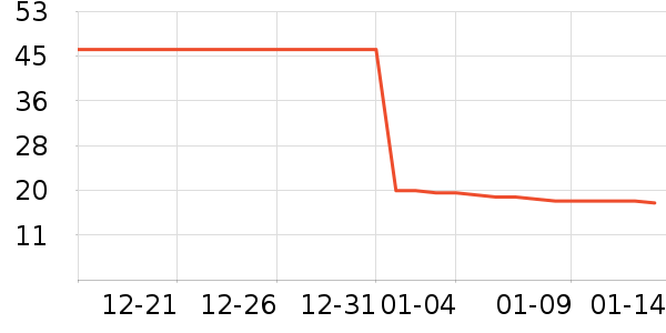 ͬ�����������˻�����ʷ�۸�