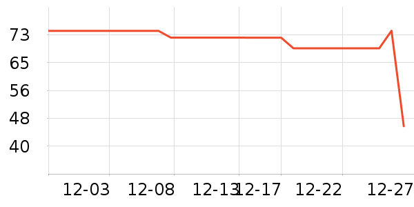 ����ñ��/Χ��/������װ��ʷ�۸�