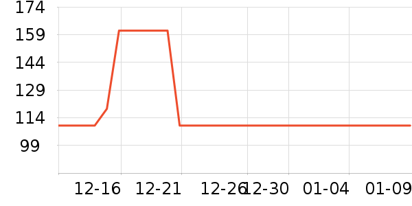 ZEMKON�緹����ʷ�۸�