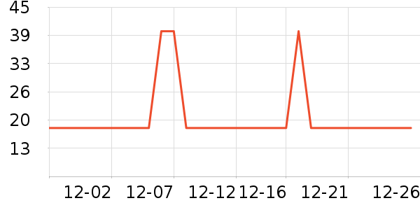 ����ӡ��ֽ��ʷ�۸�