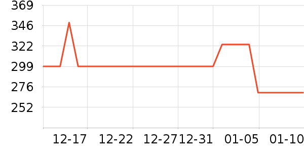 �⵹���׾���ʷ�۸�