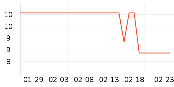 Jepoo��ˢ��ʷ�۸�