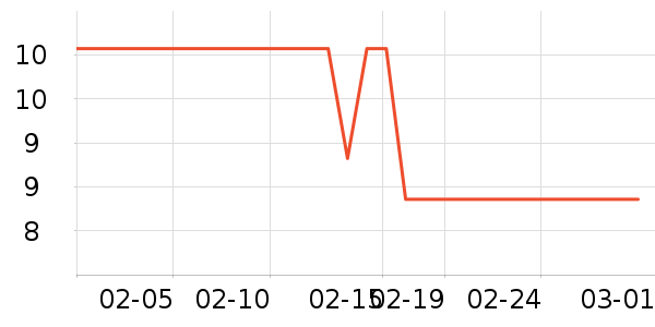 Jepoo��ˢ��ʷ�۸�