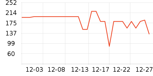 ����˯��/�Ҿӷ���װ��ʷ�۸�