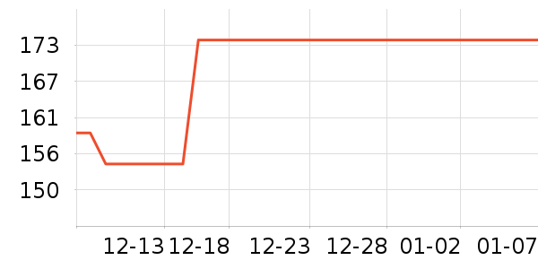 è��˯��/�Ҿӷ���װ��ʷ�۸�