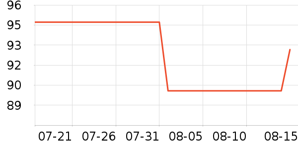 ����Ӥͯ��ϯ/������ʷ�۸�