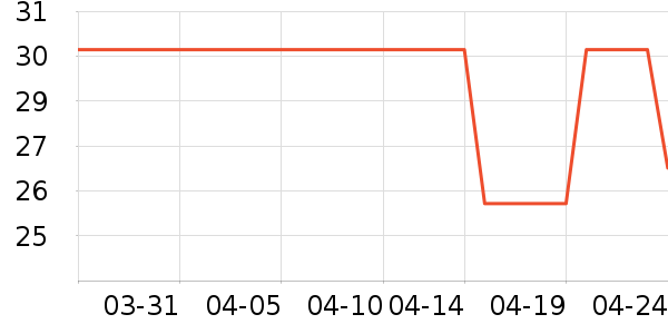 Ī������׿�/�������ʷ�۸�