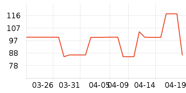 ����Ҿ���Ʒ��ʷ�۸�