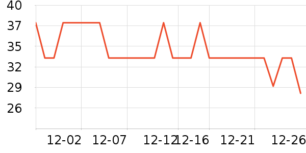 ����Ӥͯ�����/����ʷ�۸�