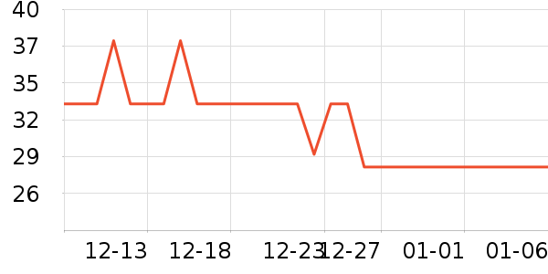 ����Ӥͯ�����/����ʷ�۸�