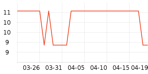 ������ʿ����Ϳ����ʷ�۸�