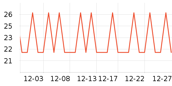 ӣ����ϴ��Һ��ʷ�۸�