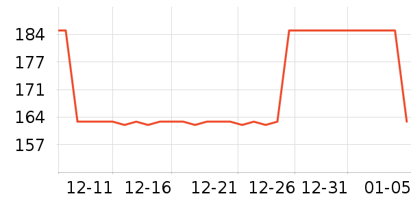 ֮������̾���ʷ�۸�