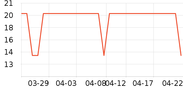 ��ζ���۽�/����/������ʷ�۸�