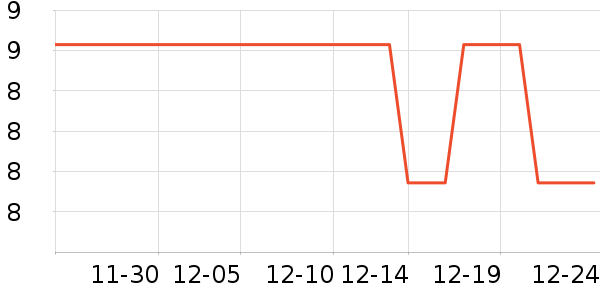 ��ౣ��Ĥ/����ʷ�۸�