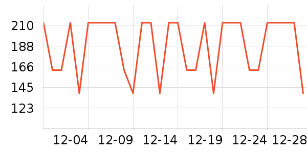 ����ȡů����ʷ�۸�