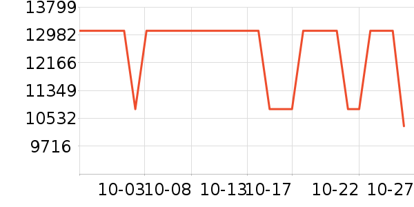 ���ᵥ��/΢�������ʷ�۸�