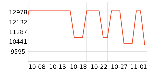 ���ᵥ��/΢�������ʷ�۸�