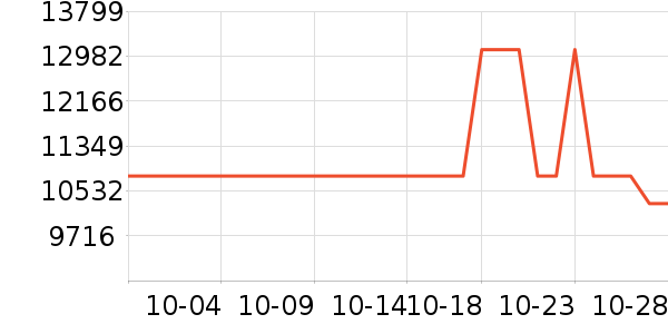 ���ᵥ��/΢�������ʷ�۸�