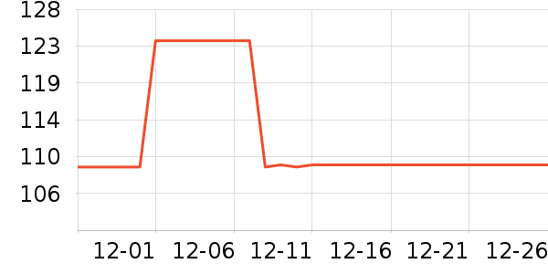 ������������ʷ�۸�