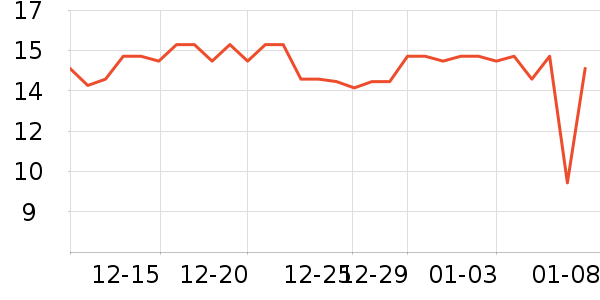 ������Һ��˪��ʷ�۸�