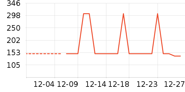 �Ź�������ʷ�۸�