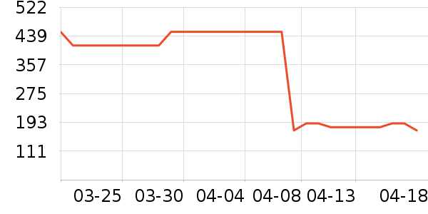 ÷ɭ��������ԡ¶��ʷ�۸�