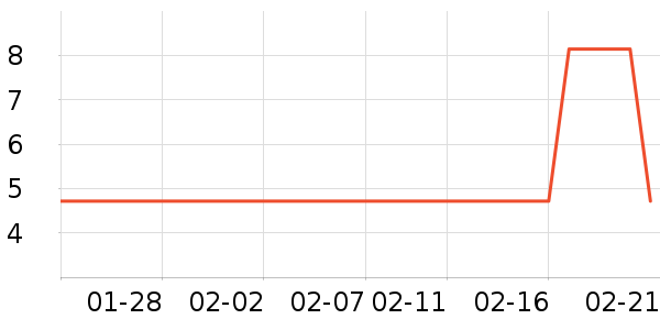 ����������ֽ��ʷ�۸�