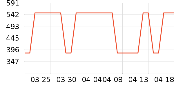 ��ɯ̫������ʷ�۸�