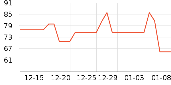 Ѧ̩�����������ʷ�۸�