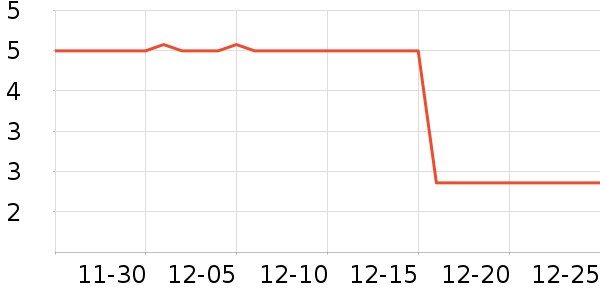 �����๤����ʷ�۸�