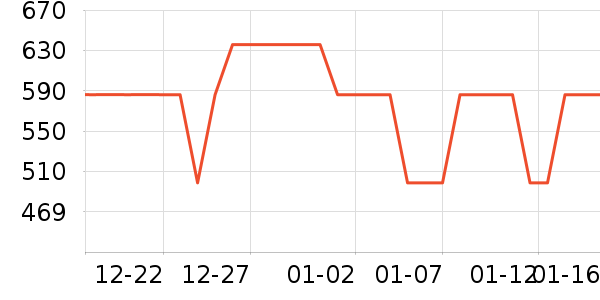�������뵶��ʷ�۸�