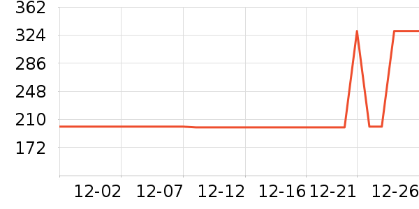 ̩����˹��ͯ�˶�Ь��ʷ�۸�