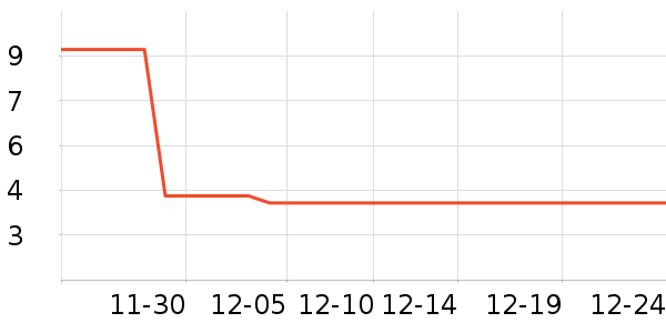 ������������ʷ�۸�