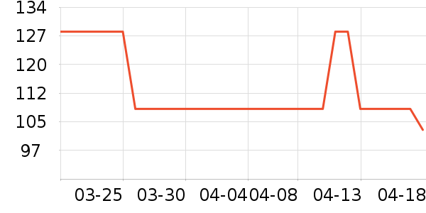 �沿������ʷ�۸�