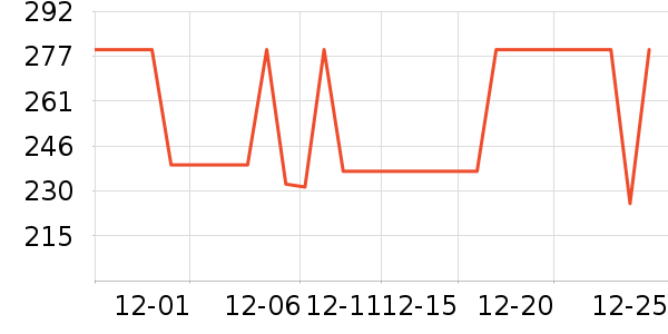 ����������ͯ���޷���ʷ�۸�