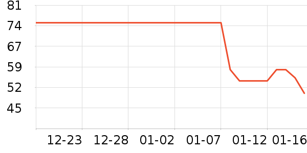 ¶¶������ʷ�۸�