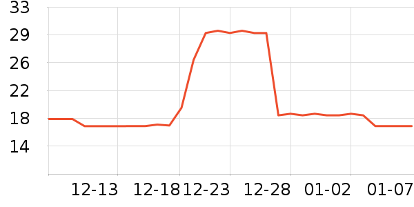 ��ϼ����������ʷ�۸�