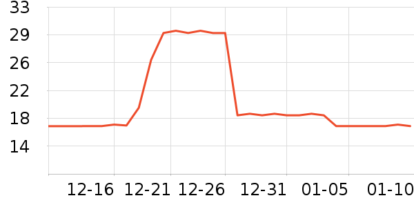 ��ϼ����������ʷ�۸�